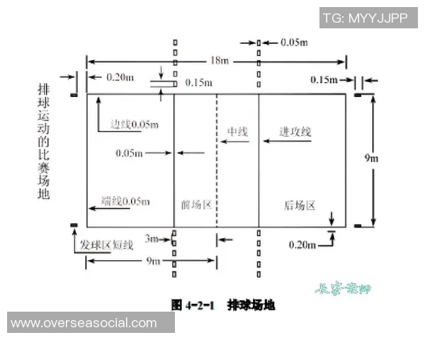 探索体育器材场地的多功能应用与发展趋势分析